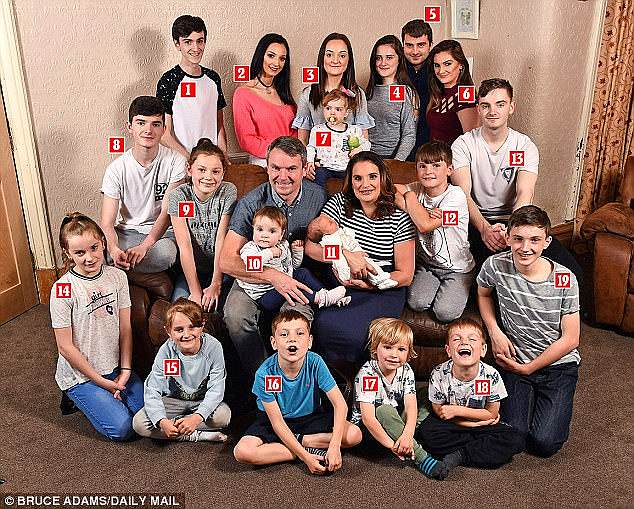 Britian’s biggest family announce their 21st baby